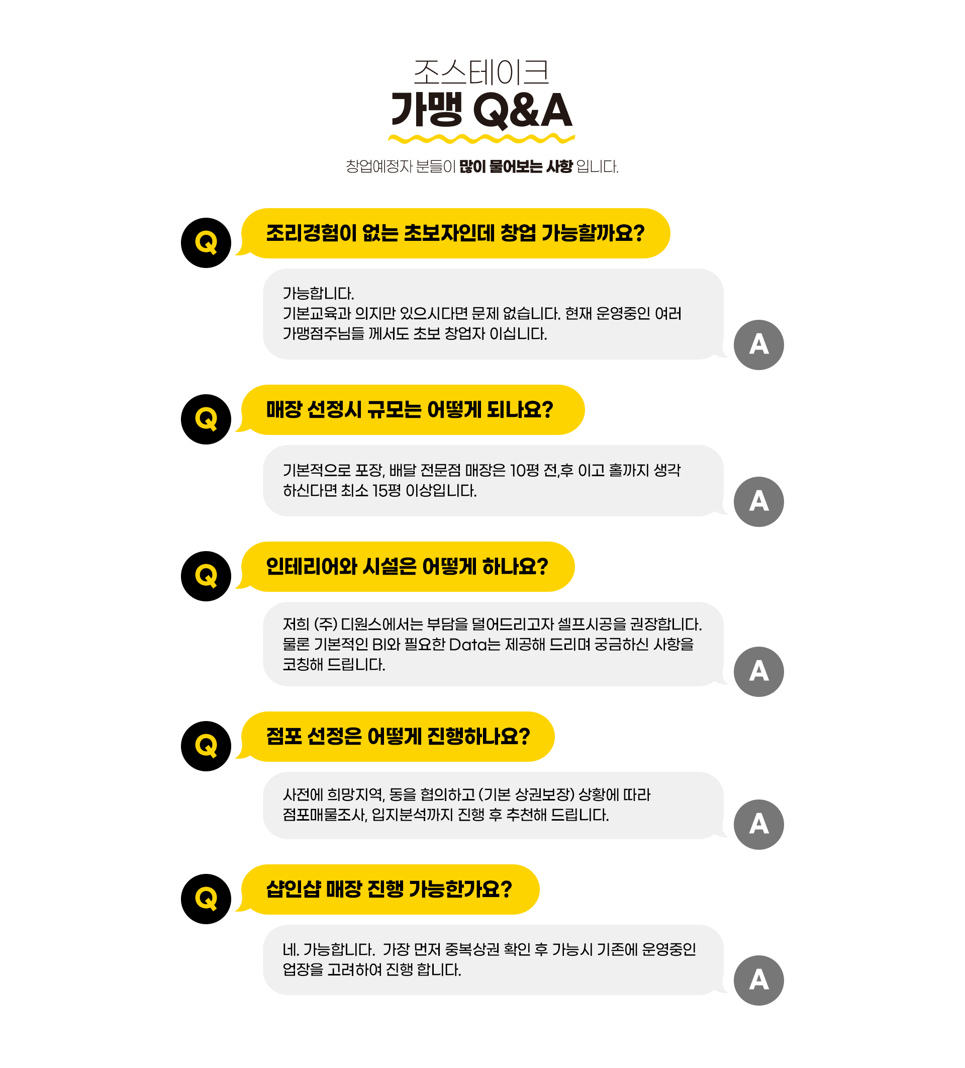 ũ  Q&A